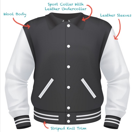 Design Your Own Jacket | Custom Varsity Jackets | Letterman Jackets