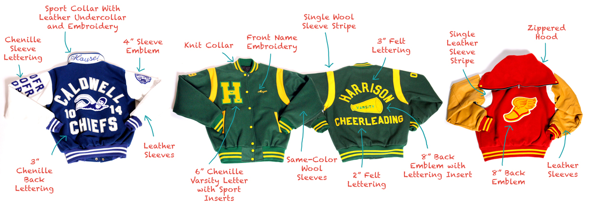 Download How To Design A Letterman Jacket